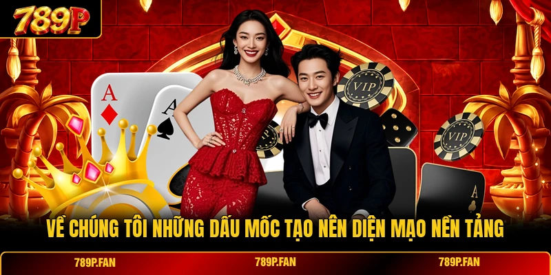 Về chúng tôi những dấu mốc tạo nên diện mạo nền tảng
